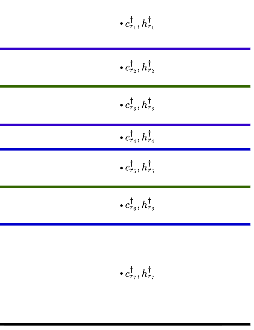Subgrid